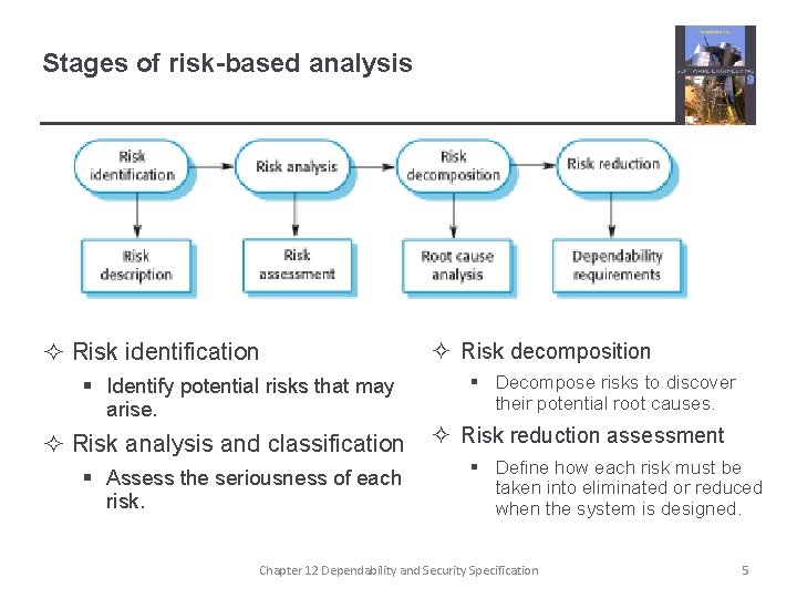 Stages of risk-based analysis ² Risk identification § Identify potential risks that may arise.