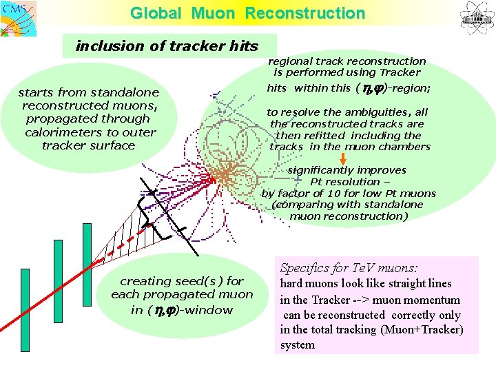 Global Muon Reconstruction inclusion of tracker hits regional track reconstruction is performed using Tracker