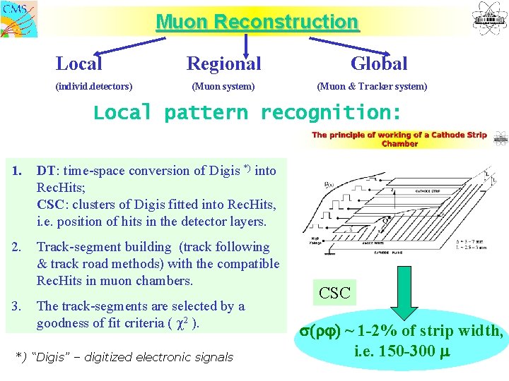 Muon Reconstruction Local (individ. detectors) Regional (Muon system) Global (Muon & Tracker system) Local