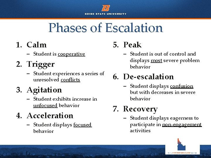 Phases of Escalation 1. Calm – Student is cooperative 2. Trigger – Student experiences