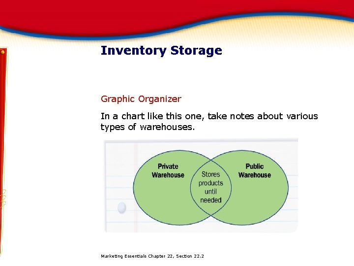 Inventory Storage Graphic Organizer In a chart like this one, take notes about various