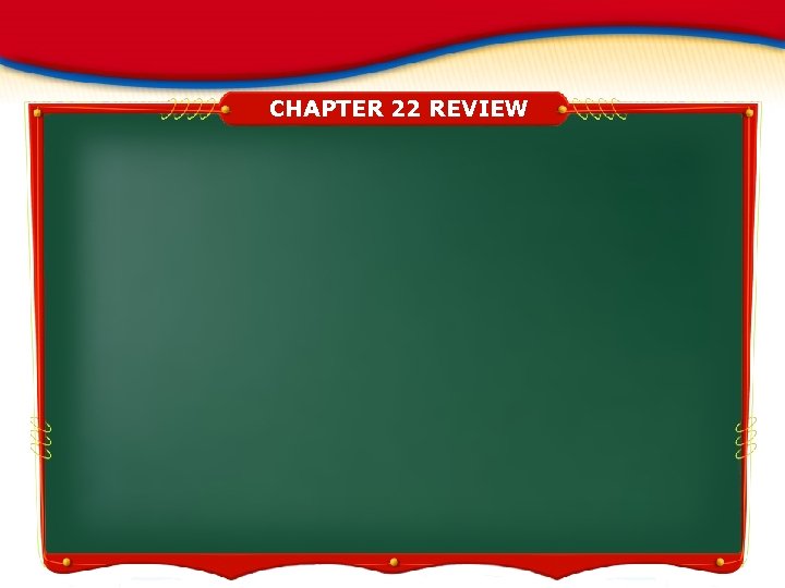 CHAPTER 22 REVIEW 