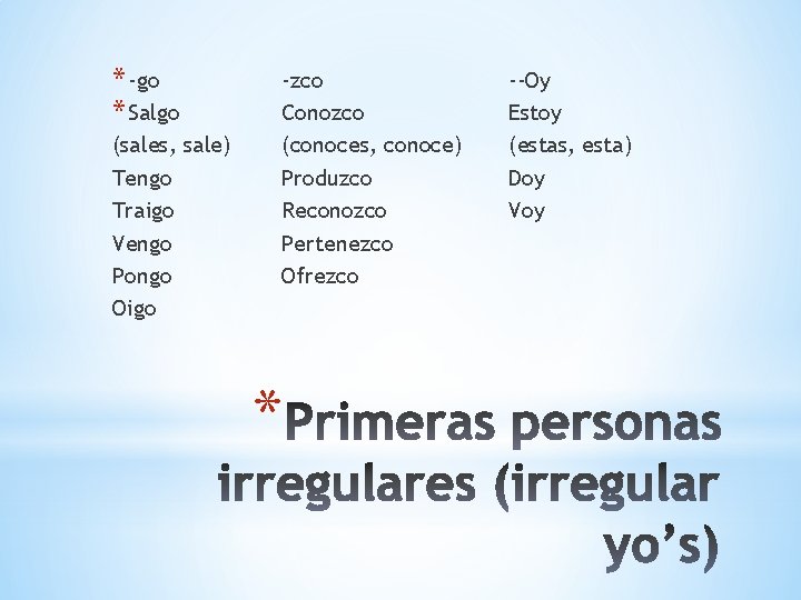 * -go * Salgo (sales, sale) Tengo Traigo Vengo Pongo Oigo -zco Conozco (conoces,