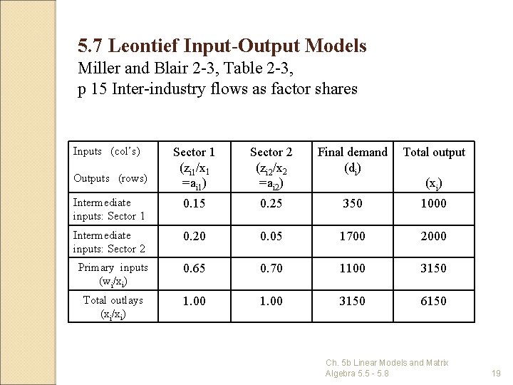5. 7 Leontief Input-Output Models Miller and Blair 2 -3, Table 2 -3, p