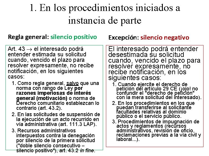 1. En los procedimientos iniciados a instancia de parte Regla general: silencio positivo Excepción: