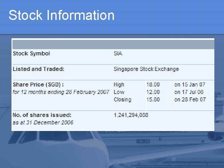 Stock Information 