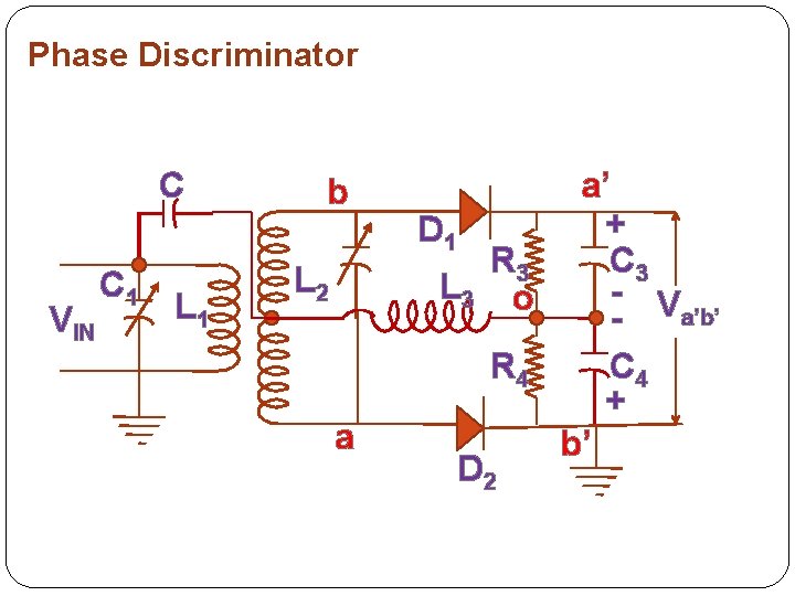 Phase Discriminator C VIN C 1 L 1 b L 2 a a’ +