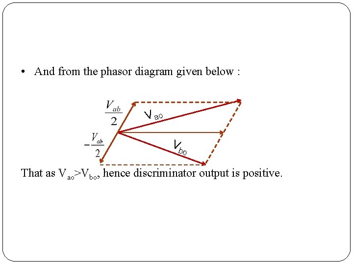  • And from the phasor diagram given below : V ao Vb o