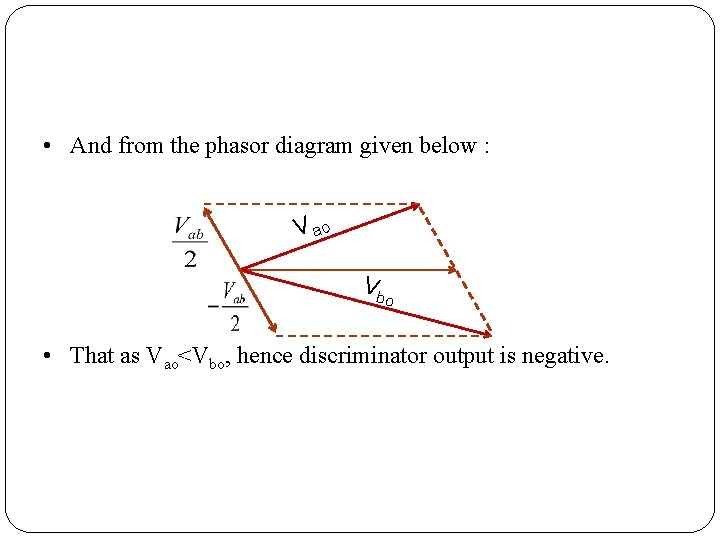  • And from the phasor diagram given below : V ao Vb o