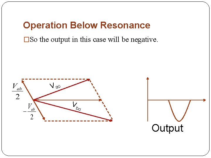 Operation Below Resonance �So the output in this case will be negative. V ao