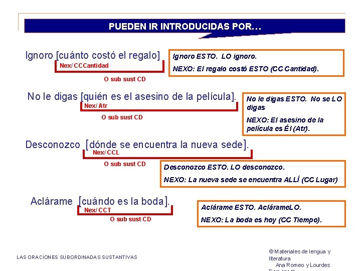 PUEDEN IR INTRODUCIDAS POR… Ignoro [cuánto costó el regalo] Ignoro ESTO. LO ignoro. Nex/