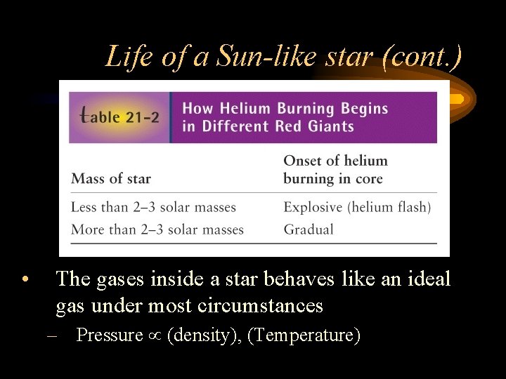 Life of a Sun-like star (cont. ) • The gases inside a star behaves