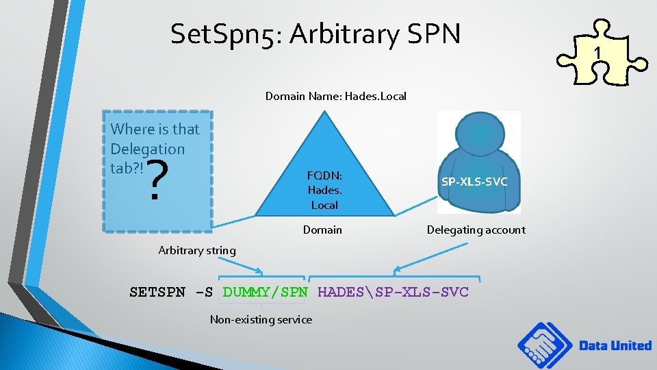 Set. Spn 5: Arbitrary SPN Domain Name: Hades. Local Where is that Delegation tab?