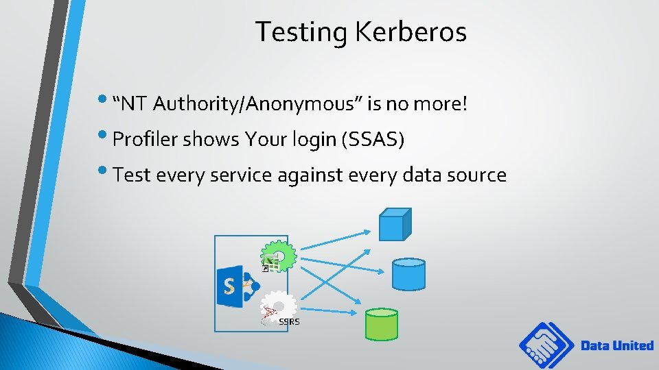 Testing Kerberos • “NT Authority/Anonymous” is no more! • Profiler shows Your login (SSAS)