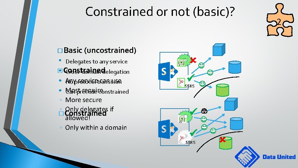 Constrained or not (basic)? � Basic (uncostrained) • Delegates to any service � •