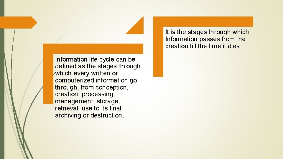 It is the stages through which Information passes from the creation till the time