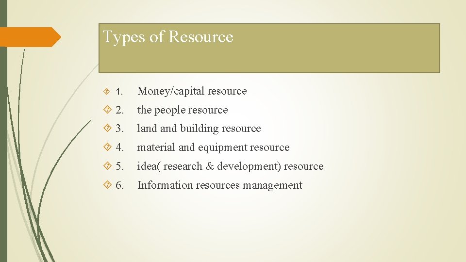Types of Resource 1. Money/capital resource 2. the people resource 3. land building resource