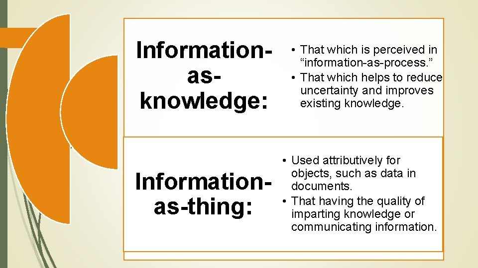 Informationasknowledge: Informationas-thing: • That which is perceived in “information-as-process. ” • That which helps