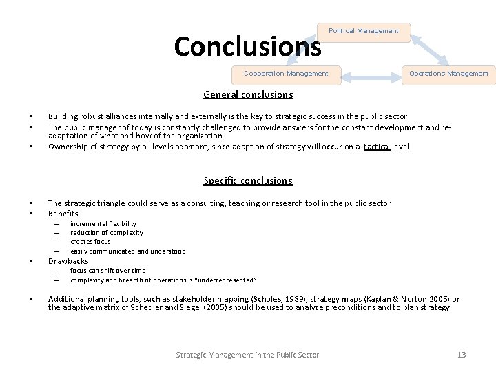 Conclusions Political Management Cooperation Management Operations Management General conclusions • • • Building robust