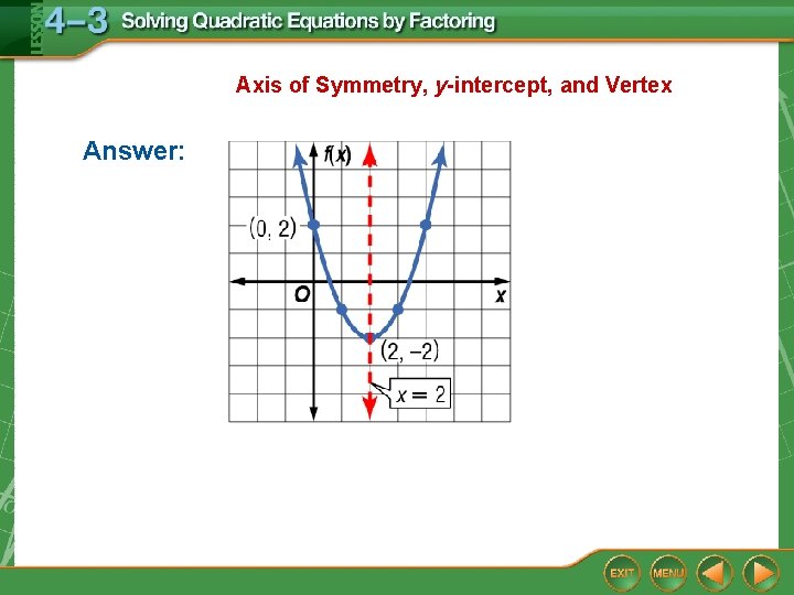 Axis of Symmetry, y-intercept, and Vertex Answer: 