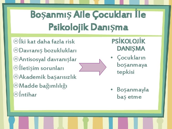 Boşanmış Aile Çocukları İle Psikolojik Danışma İki kat daha fazla risk Davranış bozuklukları Antisosyal