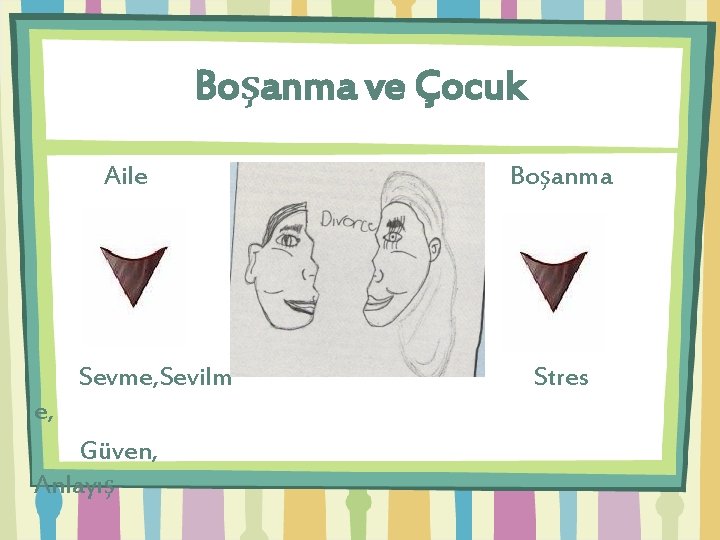 Boşanma ve Çocuk Aile Sevme, Sevilm e, Güven, Anlayış Boşanma Stres 