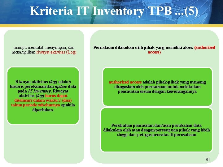 Kriteria IT Inventory TPB. . . (5) mampu mencatat, menyimpan, dan menampilkan riwayat aktivitas