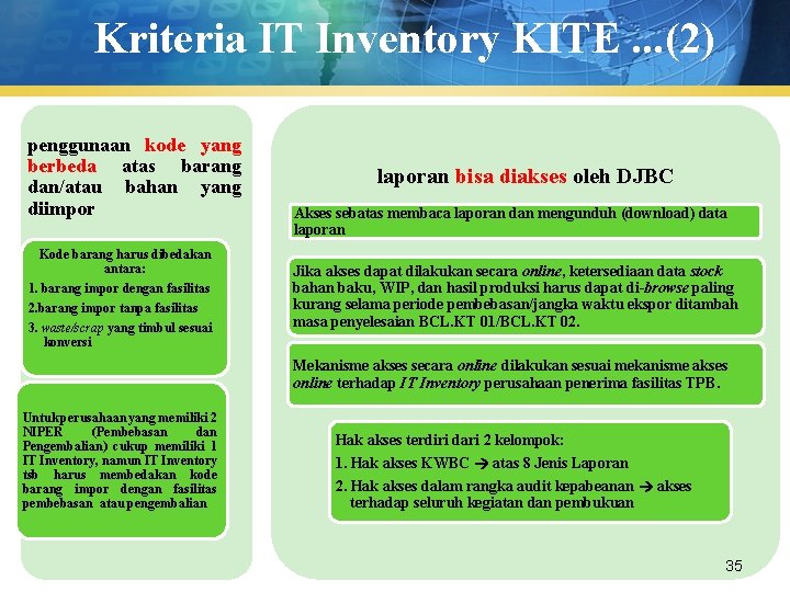 Kriteria IT Inventory KITE. . . (2) penggunaan kode yang berbeda atas barang dan/atau