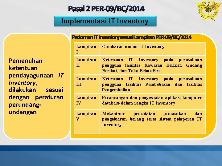 Pasal 2 PER-09/BC/2014 Implementasi IT Inventory Pemenuhan ketentuan pendayagunaan IT Inventory, dilakukan sesuai dengan