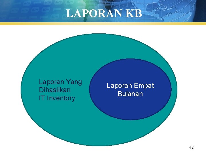 LAPORAN KB Laporan Yang Dihasilkan IT Inventory Laporan Empat Bulanan 42 