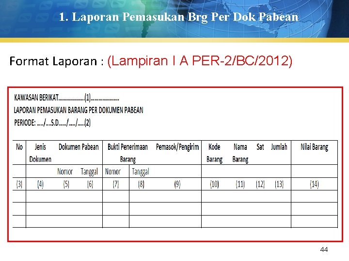 1. Laporan Pemasukan Brg Per Dok Pabean Format Laporan : (Lampiran I A PER-2/BC/2012)