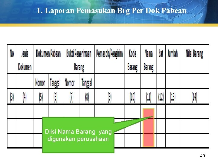 1. Laporan Pemasukan Brg Per Dok Pabean Diisi Nama Barang yang digunakan perusahaan 49