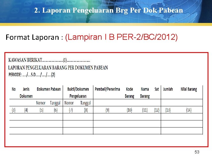 2. Laporan Pengeluaran Brg Per Dok Pabean Format Laporan : (Lampiran I B PER-2/BC/2012)