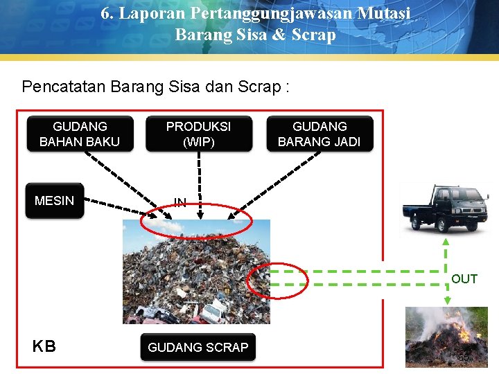 6. Laporan Pertanggungjawasan Mutasi Barang Sisa & Scrap Pencatatan Barang Sisa dan Scrap :