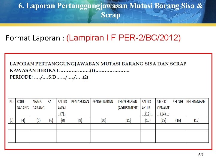 6. Laporan Pertanggungjawasan Mutasi Barang Sisa & Scrap Format Laporan : (Lampiran I F