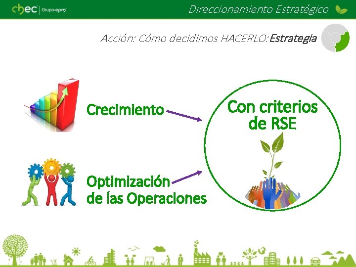 Direccionamiento Estratégico Acción: Cómo decidimos HACERLO: Estrategia Crecimiento Optimización de las Operaciones Con criterios