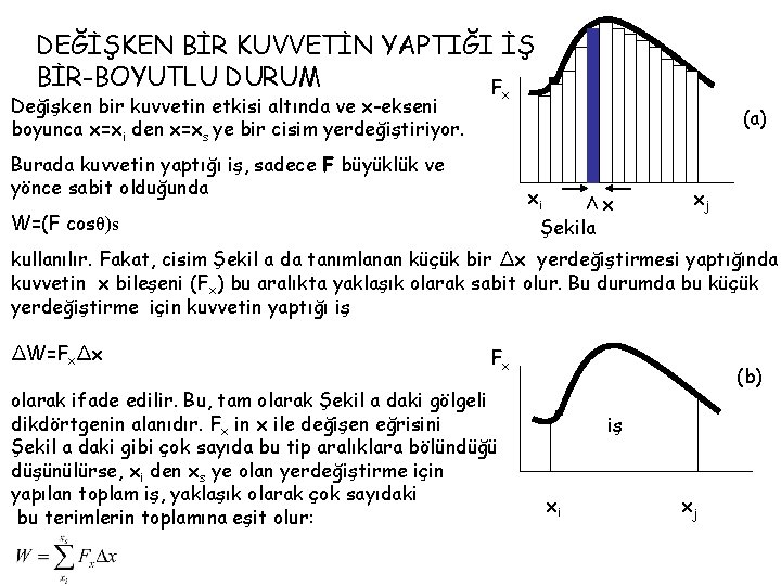 DEĞİŞKEN BİR KUVVETİN YAPTIĞI İŞ BİR-BOYUTLU DURUM F x Değişken bir kuvvetin etkisi altında