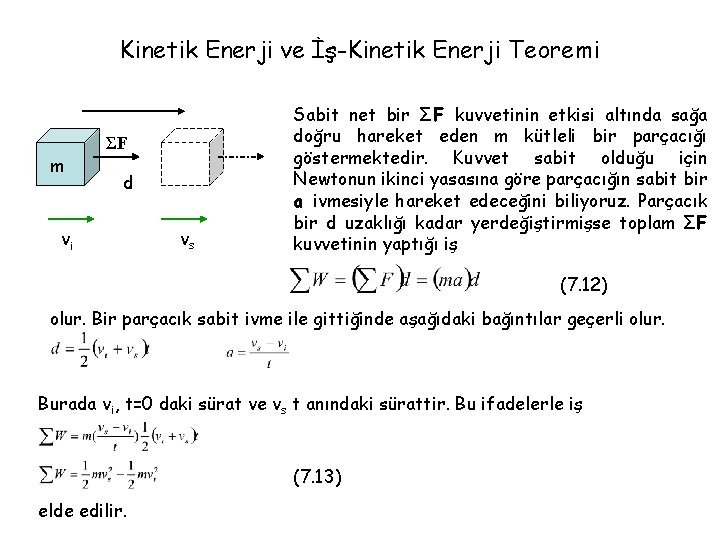 Kinetik Enerji ve İş-Kinetik Enerji Teoremi m ΣF d vi vs Sabit net bir