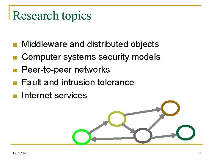Research topics n n n Middleware and distributed objects Computer systems security models Peer-to-peer