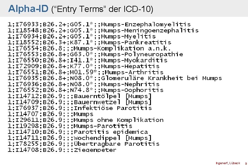 Alpha-ID (“Entry Terms” der ICD-10) Ingenerf, Lübeck 9 