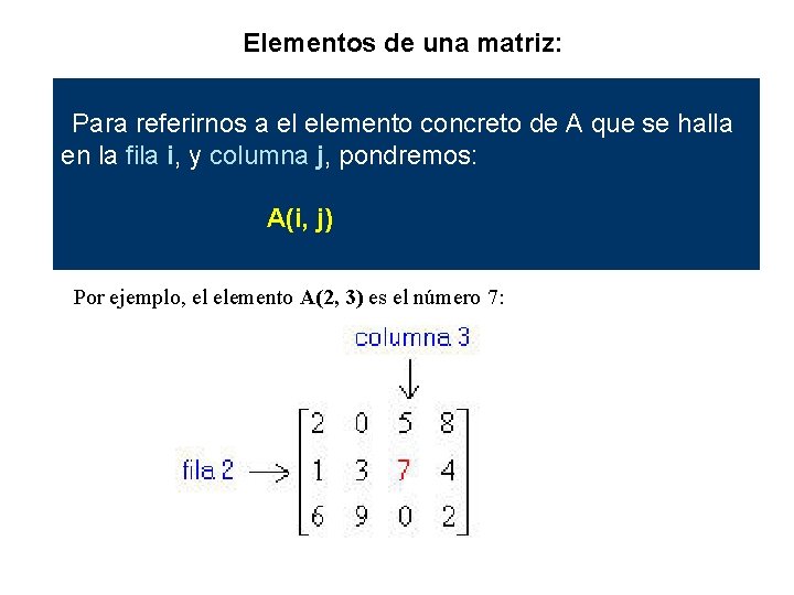 Elementos de una matriz: Para referirnos a el elemento concreto de A que se