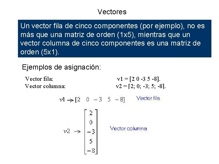 Vectores Un vector fila de cinco componentes (por ejemplo), no es más que una