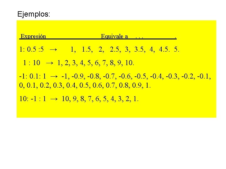 Ejemplos: Expresión Equivale a . . . 1: 0. 5 : 5 → 1,