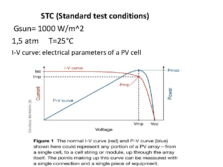STC (Standard test conditions) Gsun= 1000 W/m^2 1, 5 atm T=25°C I-V curve: electrical