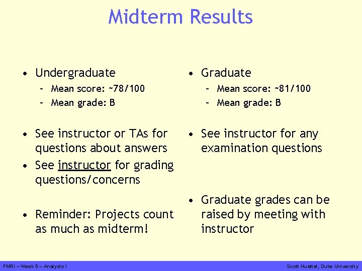 Midterm Results • Undergraduate – Mean score: ~78/100 – Mean grade: B • See
