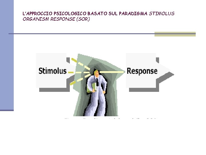 L’APPROCCIO PSICOLOGICO BASATO SUL PARADIGMA STIMOLUS ORGANISM RESPONSE (SOR) 