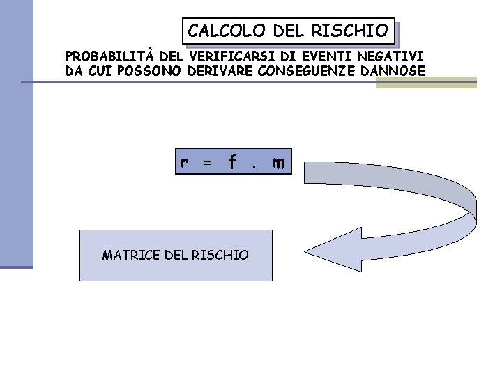 CALCOLO DEL RISCHIO PROBABILITÀ DEL VERIFICARSI DI EVENTI NEGATIVI DA CUI POSSONO DERIVARE CONSEGUENZE