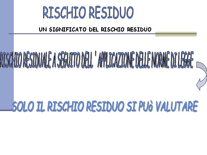 UN SIGNIFICATO DEL RISCHIO RESIDUO 