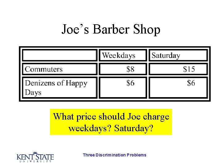 Joe’s Barber Shop What price should Joe charge weekdays? Saturday? Three Discrimination Problems 