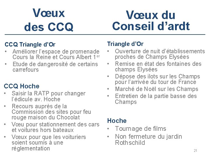 Vœux des CCQ Vœux du Conseil d’ardt Triangle d’Or CCQ Triangle d’Or • Améliorer